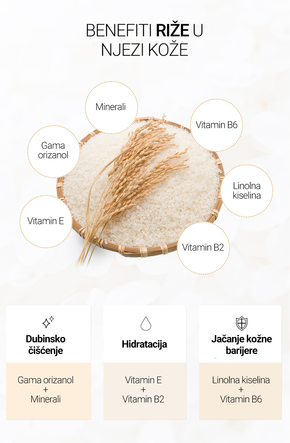 Rice Pure Clay Mask to Foam Cleanser Opis5