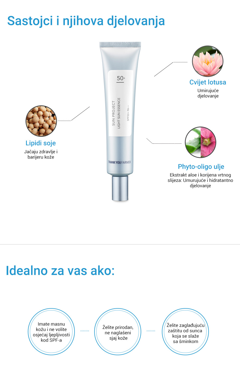 Sun Project Light Sun Essence Opis5
