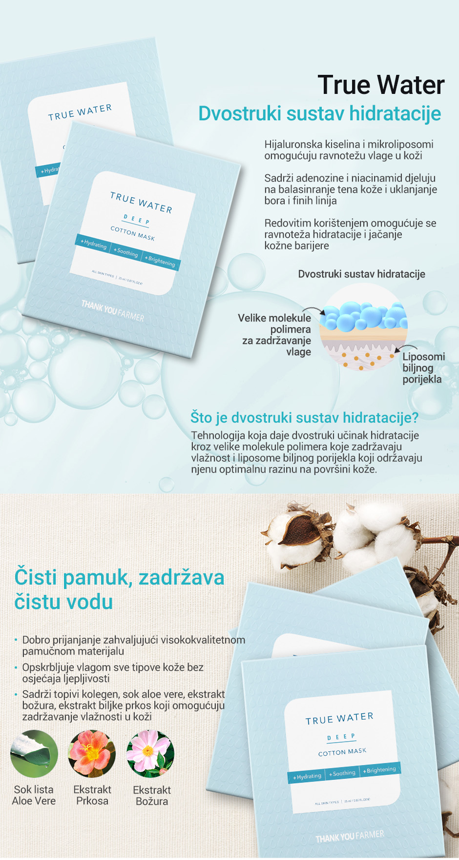 True Water Deep Cotton Mask Opis2