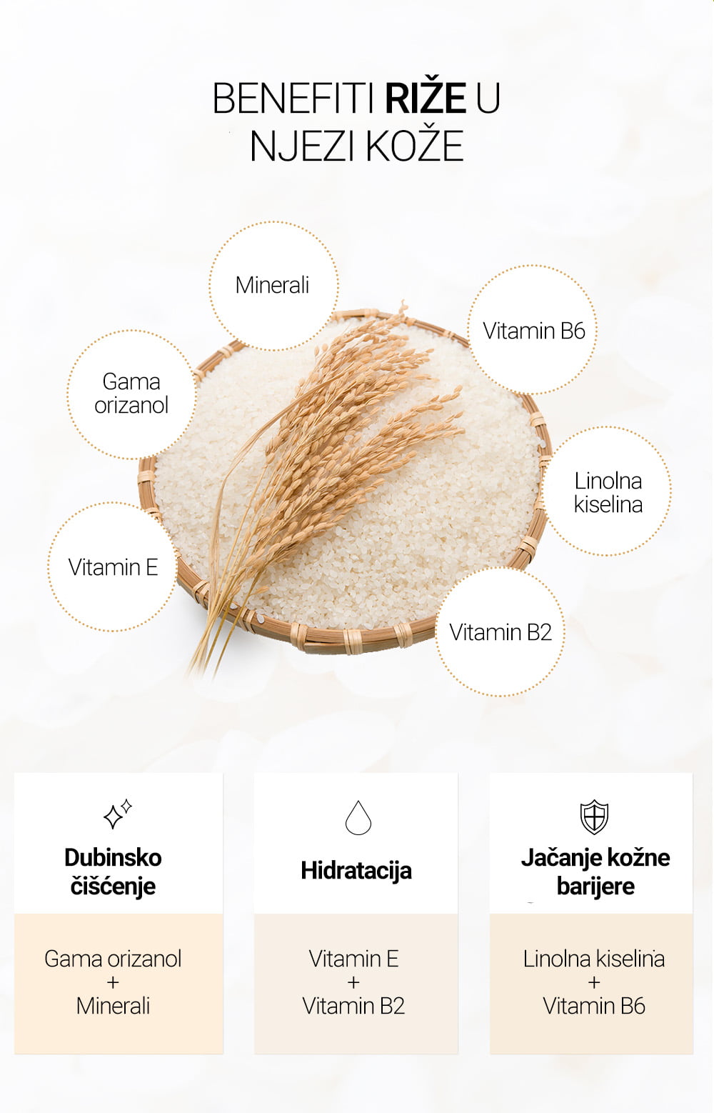 Rice Pure Essential Toner Opis5