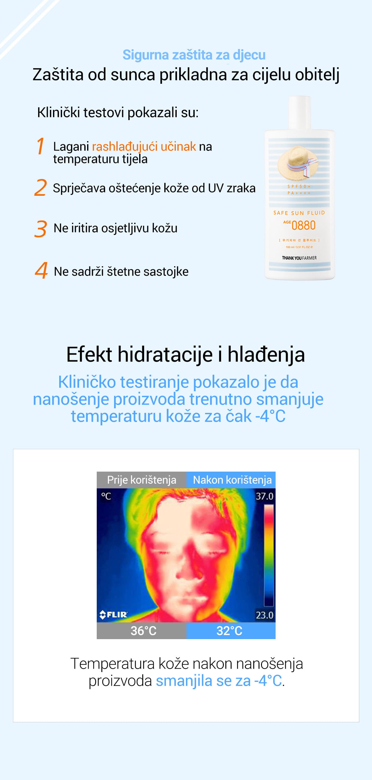 Safe Sun Fluid AGE Opis3a